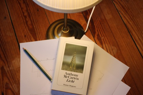 McCarten Licht Diogenes